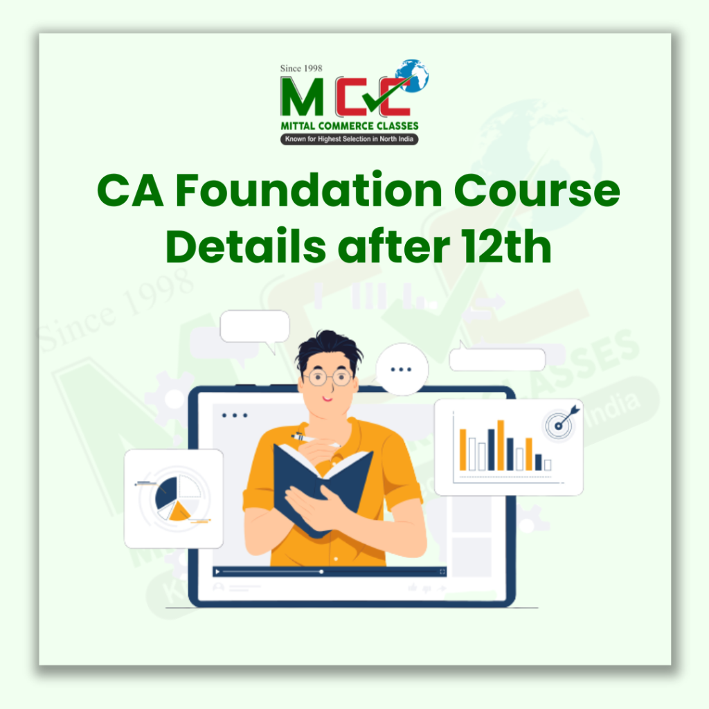 CA Foundation Course Details after 12th